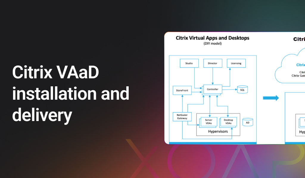 Citrix Virtual Apps and Desktops