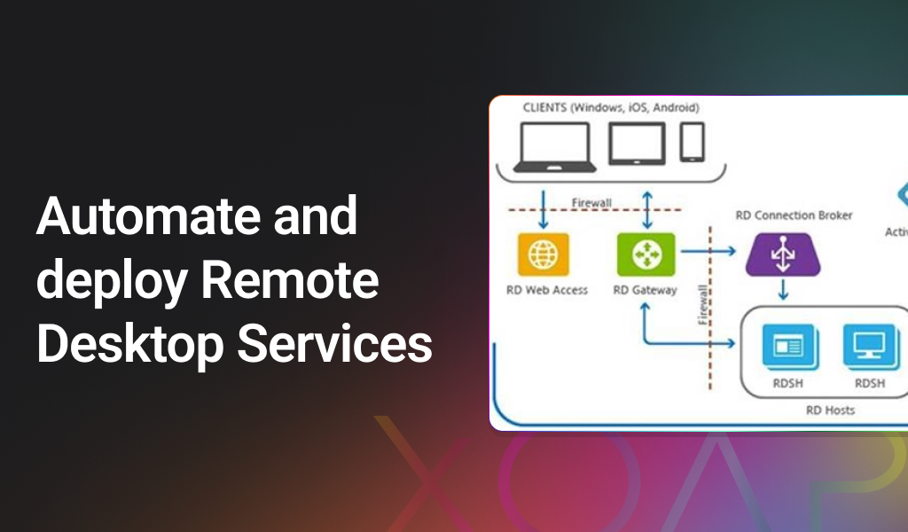 Automate and deploy RDS