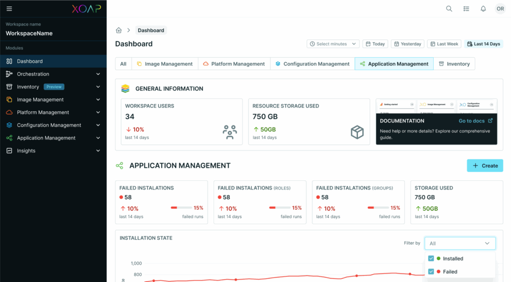 Dashboard redesign filtering option