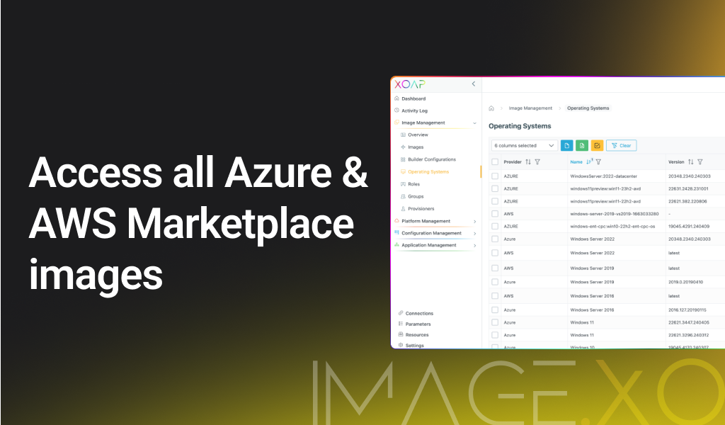 screenshot of OS overview in image.XO
