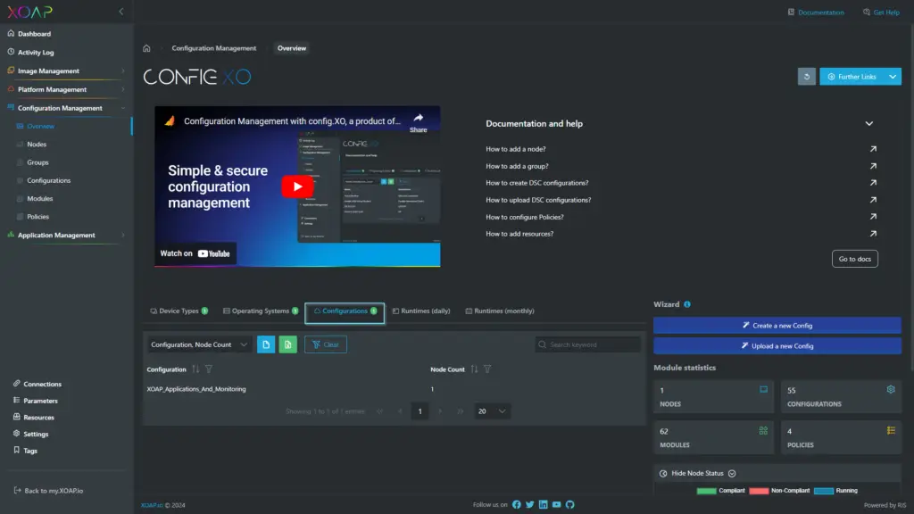 Configurations overview