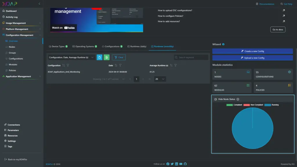 Node status