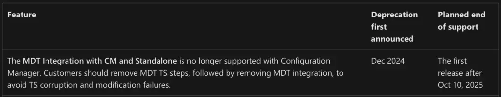Microsoft documentation about MDT