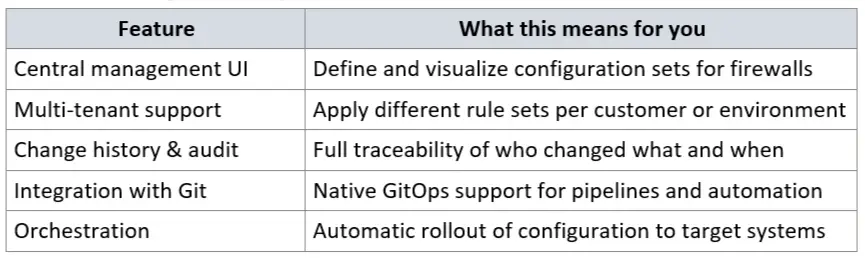 What XOAP provides for firewall management