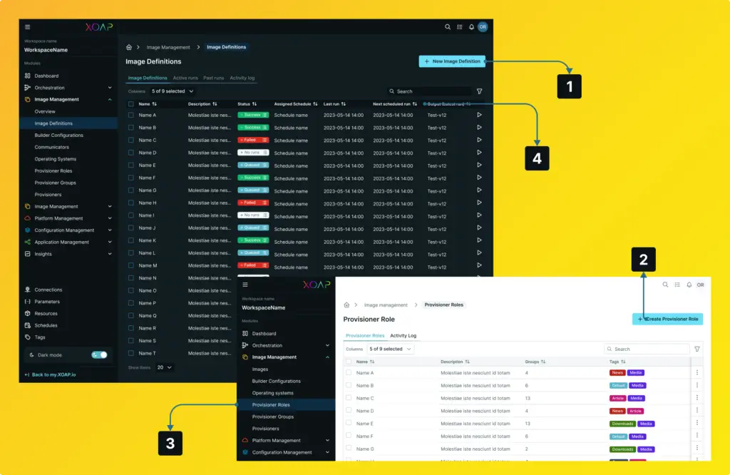 Image Management explained