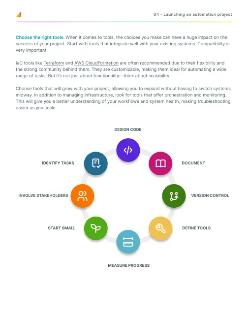 IT Infrastructure Automation Guide | E-book Preview
