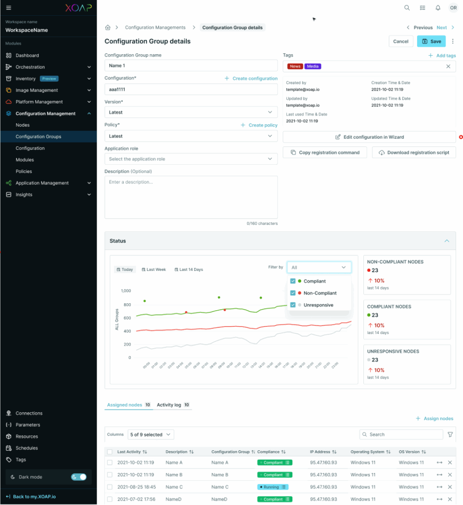 New Configuration details view