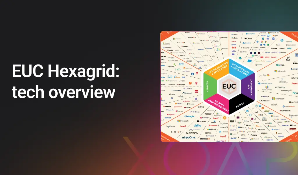 EUC Hexagrid 2025 by Dizzion