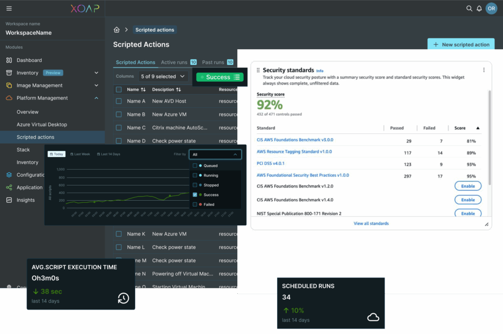 AWS CIS automation by XOAP
