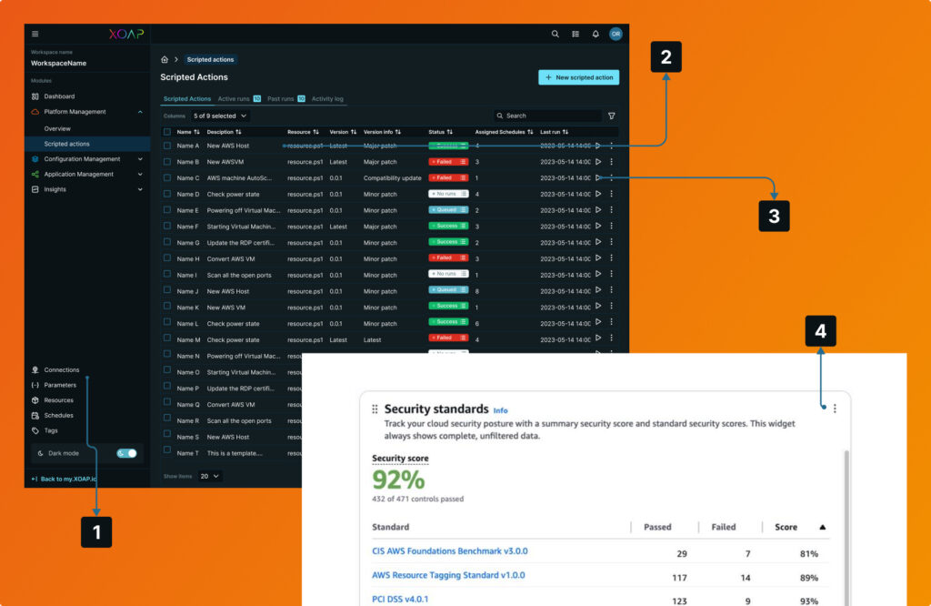 Steps for AWS CIS hardening with XOAP